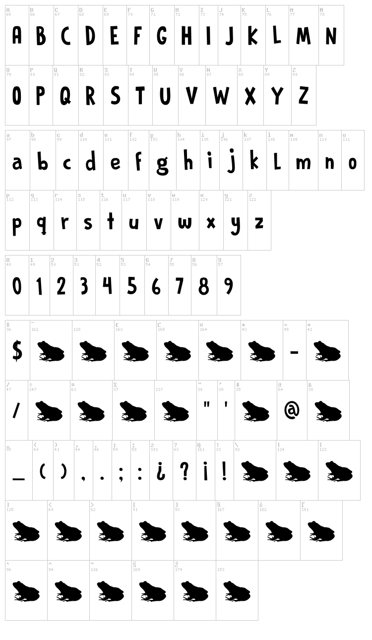 DK Prince Frog font map